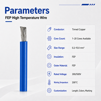 Câble FEP haute température, flexible, multibrins, en cuivre étamé, multiconducteurs, 300/500V, résistant à la chaleur, fil électrique