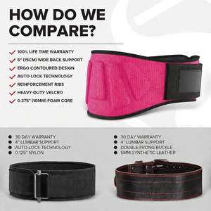 Cinturón de Neopreno para Levantamiento de Pesas, para Sentadillas, Peso Muerto y Thrusters, Unisex, 6 Pulgadas de Grosor, Múltiples Colores, Protección Profesional - Product Image 5