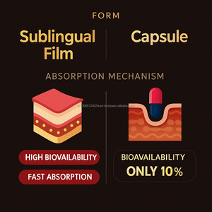 OEM Liposomal Vitamin Natural Beauty & Immunity Support Health <b>Supplement</b> Film Granules for Adult Skin Radiance Daily Vitality - Product Image 4