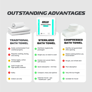 Lingettes sèches non tissées écologiques Krclean XK5 du Vietnam, 50/80 feuilles, certifiées ISO 9001, fournitures de nettoyage OEM ODM - Product Image 2