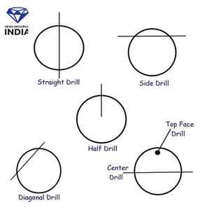 Perles de pierre d'opale naturelle sculptées en forme ronde de 20 mm, breloques figurines en opale pour la fabrication de bijoux, fournitures en gros - Product Image 6