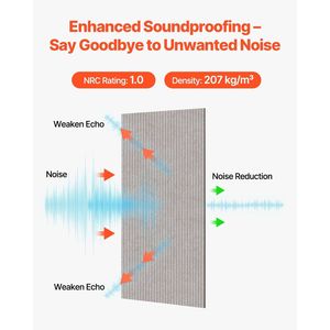 Set di 5 Pannelli Acustici Autoadesivi 47,2 X 23,6 X 0,4 Pollici in Fibra di Poliestere, Pannelli Fonoassorbenti per Pareti - Product Image 2