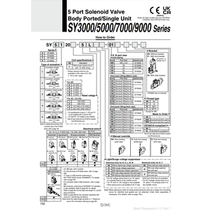 Vanne de commande d'électrovanne SY7220-1DZ-02 SMC Pneumatics - Product Image 3