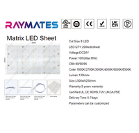 RAYMATES Feuille de LED flexible à intensité variable 24V SMD2835 Feuille de lumière LED découpable à 8 LEDS pour comptoir en marbre et plafonnier