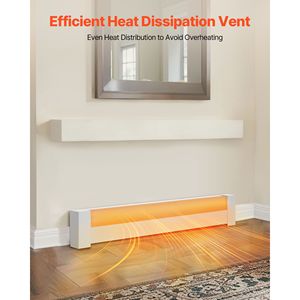 Copertura Anteriore in Acciaio Resistente da 4 Piedi per Unità di Riscaldamento Elettrico Standard Serie Base per Radiatori a Doghe - Ricambi per Riscaldatori Domestici - Product Image 2