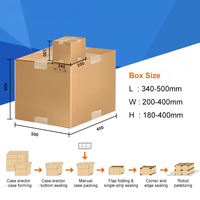 Robot de palettisation collaboratif industriel automatique avec ventouse et bras pour sacs et cartons, avec fonction de nivellement