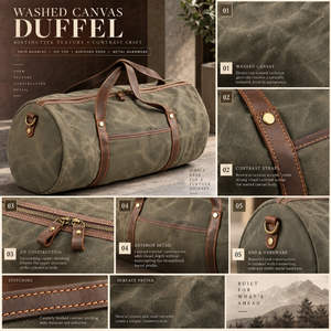 Rugged Oil Waxed Canvas Duffel <b>Travel</b> <b>Bag</b> with Carry Handles | Large Capacity Weekender Luggage <b>Bag</b> with Durable Zipper Closure - Product Image 5