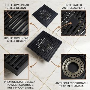 Grille de drain de sol carrée noire mate anti-colmatage en laiton pour salle de bain et douche - Product Image 3