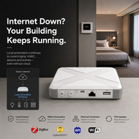 Passerelle ZigBee 3.0 avec connectivité Ethernet et Wi-Fi, API d'automatisation locale, contrôle hors ligne pour bâtiments commerciaux, hôtels et appartements