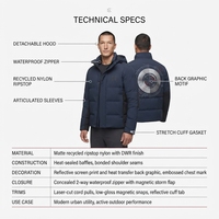 Blouson matelassé technique personnalisé OEM pour homme, imperméable, en nylon recyclé Ripstop, manteau d'hiver, streetwear urbain, articulé et ajusté