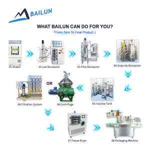 <span class=keywords><strong>Cuve</strong></span> de Fermentation en Acier Inoxydable 500L pour Acide Citrique, Acide Lactique, Acide Propionique, Acide Acétique, Acide Pyruvique - Product Image 4