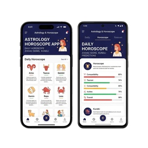 Aplicación de Horóscopo de Astrología Royalcraft – Horóscopo Diario, Signos del Zodiaco, Kundli, Predicciones Astrológicas iOS/Android - Product Image 2