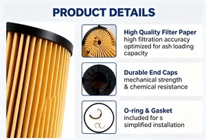Filtre à huile de remplacement de haute qualité pour moteur Perkins série 2000, cartouche de filtre 1/2 28, prix usine - Product Image 4