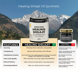 ชิลลาจิตเรซินขายส่ง 500 กรัม ชิลลาจิตแท้จากเทือกเขาหิมาลัย เกรดทอง มูมิโอ จำหน่ายจำนวนมาก - Product Image 6