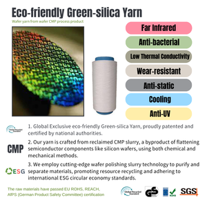 Hilo antibacteriano de sílice verde anti-UV sostenible personalizado 100% hilo de nailon para textiles funcionales - Product Image 3