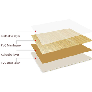 Wpc Wall Panel For Interior Construction Waterproof Eco Friendly Fire Retardant Easily Clean Recyclable Quick Installation - Product Image 2