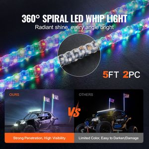 2 Pezzi Luce a Frusta LED RGB da 1,5 m Impermeabile a Spirale 360° con Controllo APP e Telecomando RF per Illuminazione Fuoristrada - Product Image 2
