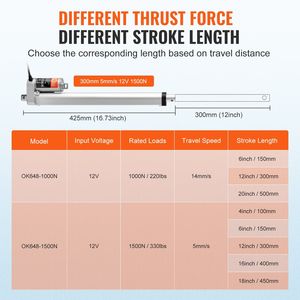 Attuatore Lineare 12V con Carico Elevato 330 libbre/1500N, Movimento Lineare 0,19 pollici/s, Staffa di Montaggio 1° Tipo per Cilindri - Product Image 3