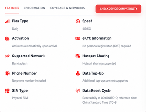 Tarjeta SIM de viaje para Bangladesh con datos 4G/5G de alta velocidad, entrega instantánea de código QR por correo electrónico - Product Image 2