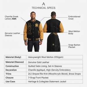 Veste universitaire pour homme en 100 % laine avec manches surpiquées, col côtelé rayé, imprimé numérique personnalisé, vêtements de fraternité HBCU - Product Image 4