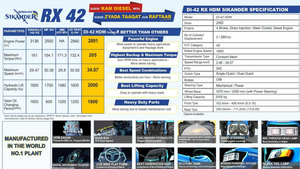 Le Sonalika 42 RX Sikander est un tracteur robuste de 42 CV, conçu pour l'agriculture intensive et le transport, offrant une excellente qualité et des performances élevées. - Product Image 5