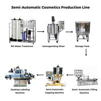Machine de remplissage semi-automatique horizontale pour liquides et pâtes, remplisseuse pneumatique à piston pour crème, gel, shampoing