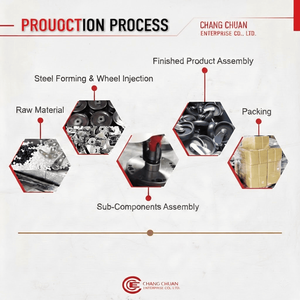 Rueda de Repuesto para Muebles de Estilo Antiguo de 2 Pulgadas, Ruedas Decorativas de Latón para Gabinetes, Sillas, Mesas y Sofás - Product Image 6