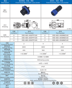 Señal de 9 pines y conector impermeable de 3 pines Cable M25 Enchufe de cobre autónomo con cable de placa impermeable - Product Image 6