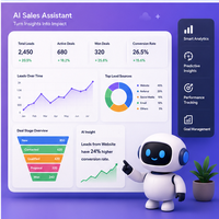Solución de Asistente de Ventas con IA Empresarial, Gestión de Comunicación con Clientes, Análisis de Cuentas, Plataforma Web, Compatible con MAC/Linux