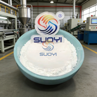 Poudre de zircone stabilisée à l'yttria sphérique Hebei Suoyi, matière première pour revêtement de protection de surface par pulvérisation thermique