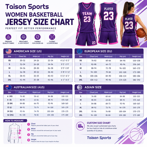 Maillot de basketball pour homme en maille polyester 150 GSM de qualité supérieure, bleu clair avec empiècements bleu marine, personnalisable par transfert thermique (nom et numéro), antibactérien - Product Image 3