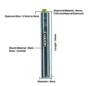 <b>Dragon</b> Classic CNC Type Jewelry Tools Gold Silver Jewelry Making Faceting Diamond Cutting Design Special Jewelry Equipment - Product Image 2