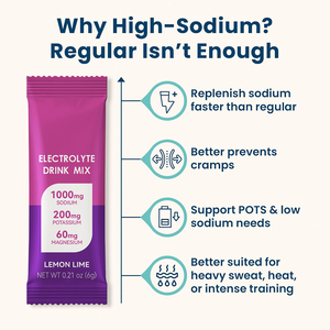 OEM Nutrición Deportiva para Adultos, Paquetes <span class=keywords><strong>de</strong></span> Electrolitos en Polvo, Suplemento <span class=keywords><strong>de</strong></span> Hidratación, <span class=keywords><strong>Beneficios</strong></span> para el Crecimiento Muscular, Sodio, <span class=keywords><strong>Potasio</strong></span>, <span class=keywords><strong>Magnesio</strong></span> - Product Image 2