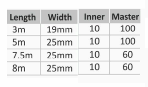 Cinta métrica de alta resistencia de 5m, caja de ABS irrompible de goma, cinta métrica de impresión de doble cara para uso en carpintería de construcción - Product Image 5