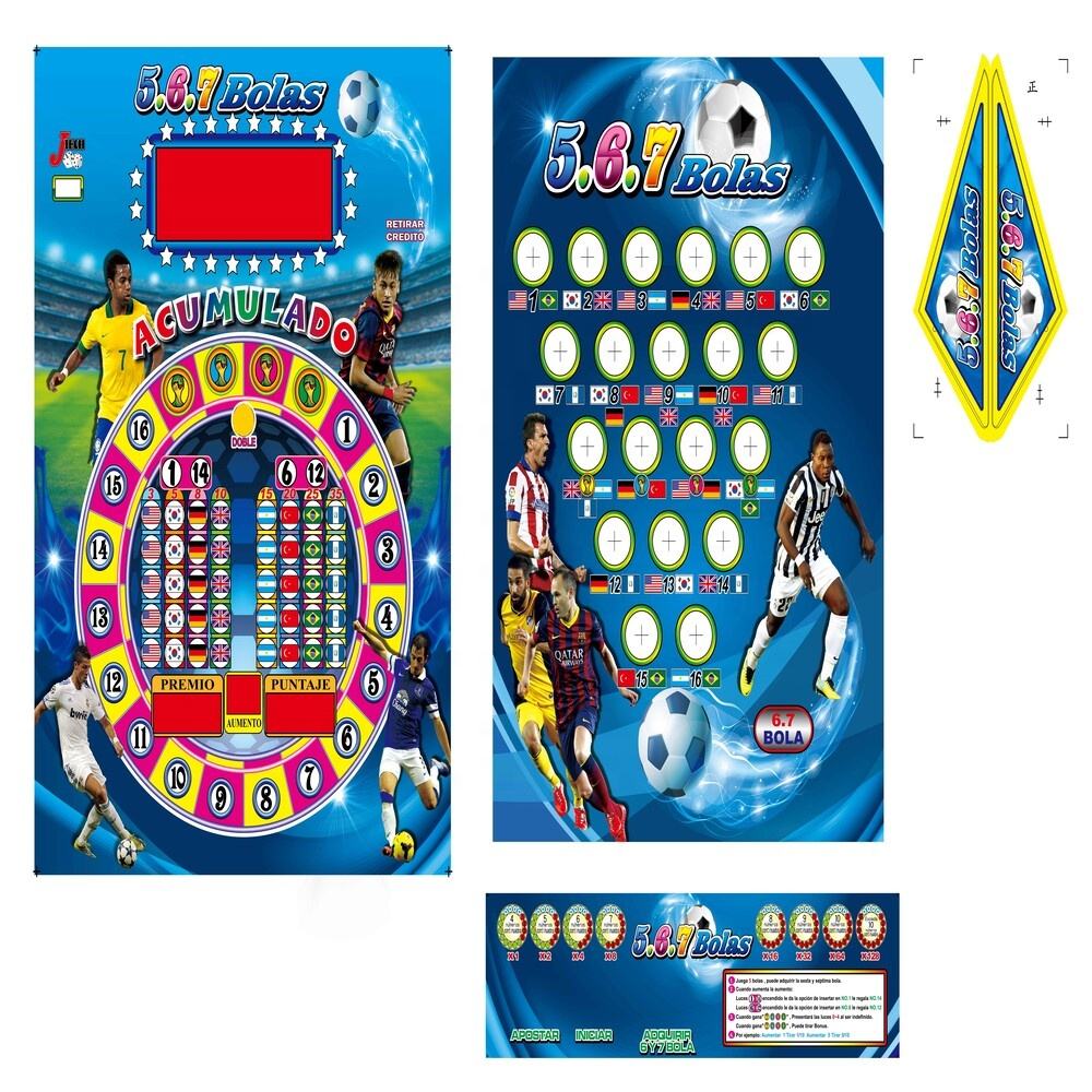 ตามที่แสดง