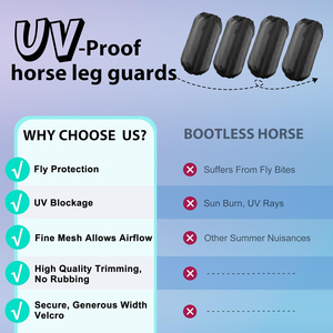 Botas de Montar a Caballo Personalizables de Malla y Neopreno con Protección UV, Diseño Transpirable, Antideslizantes, Juego de 4 (Negras) - Product Image 2