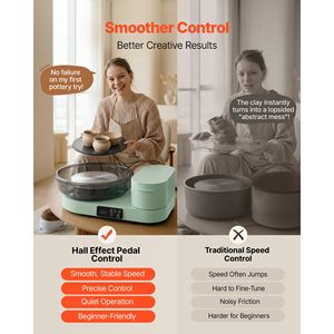 Tornio per Ceramica Elettrico da Tavolo 14" 11" per Adulti, 450W, con Pedale, Velocità Regolabile 30-300 RPM - Product Image 4