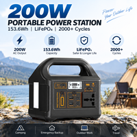 Generator Surya Mini 200Watt 153.6Wh MPPT Stasiun Daya Portabel dengan Jump Starter untuk Berkemah, Bepergian, dan Memancing di Luar Ruangan
