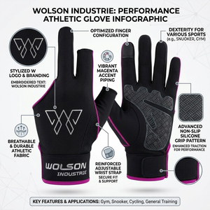 Guantes Profesionales para Billar, Ligeros, Cómodos, con Movimiento Suave, Soporte para Snooker y Pool. - Product Image 3