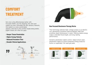 Máy trị liệu sóng xung kích tập trung emfocus Vet ngựa chó mèo giảm đau tập trung Máy trị liệu sóng xung kích trị liệu ngựa - Product Image 2
