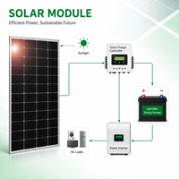 Panneau solaire bifacial double vitrage GCL NT10 78GDF N Type TOPCon 635W en stock pour projets commerciaux sur toits