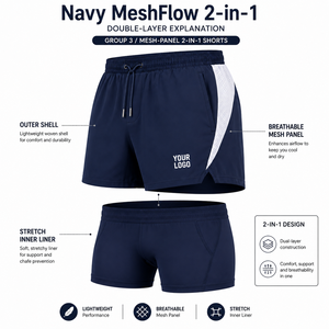 Pantalones Cortos Deportivos 2 en 1 Navy Solid Eco-Friendly MeshFlow, Secado Rápido, Impermeables, Transpirables, Forro Interior Elástico, para Entrenamiento en el Gimnasio para Hombre - Product Image 2