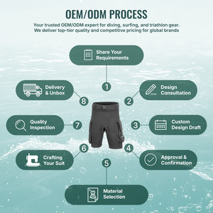 Shorts de bain AROPEC avec logo frontal XL/XXL, en néoprène, imprimé en sérigraphie, avec poche en spandex, anti-UV, pour hommes et femmes - Product Image 5