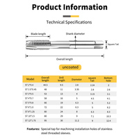 IRON ROOT ST Wire Thread Insert Tap Thread Protector Straight Flute Spiral Installation Tool High Speed Steel Dedicated for
