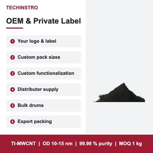 Poudre de nanotubes de carbone MWCNT à marque privée OEM, emballage personnalisé, nanotubes de carbone à parois multiples, usine en Inde - Product Image 2