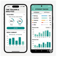 RoyalCraft Enterprise - Aplicación Móvil Híbrida para Gestión del Tiempo, Planificador de Tareas, Organizador de Horarios, Rastreador (Alertas Meteorológicas) para