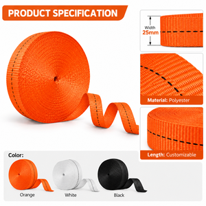 Sangle en polyester OEM 25 mm haute ténacité pour sangles d'arrimage à cliquet, sangle de cargaison, couture industrielle, fourniture directe d'usine - Product Image 3
