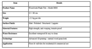 กระเบื้องลายไม้ 15×80 ซม. – รุ่น 8806 - Product Image 4