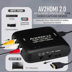 Convertisseur et Enregistreur AV vers HDMI 2.0 - Convertit RCA en 1080P - Capture vidéo sur PC/Mac avec prise en charge du format 4:3 - Product Image 2