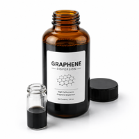 Revêtement liquide en graphène à faible épaisseur (FLG) de haute qualité, technologie Ravelware, 25 couches, 5000L